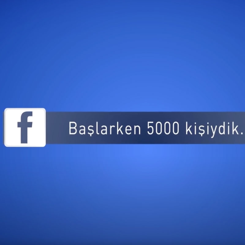 200.000 Kişilik Dev Bir Aileyiz!